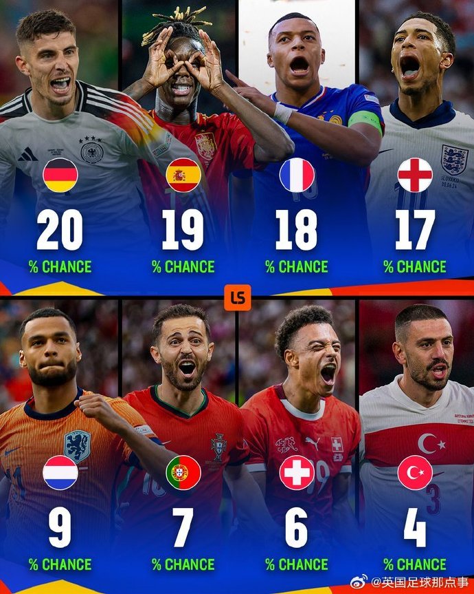 法国力克德国，成功晋级欧洲国家联赛半决赛的简单介绍