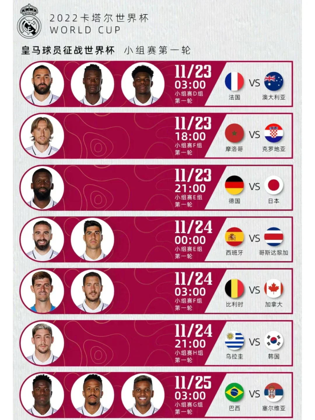 关于2025年俱乐部世界杯：皇家马德里全队备战内幕的信息