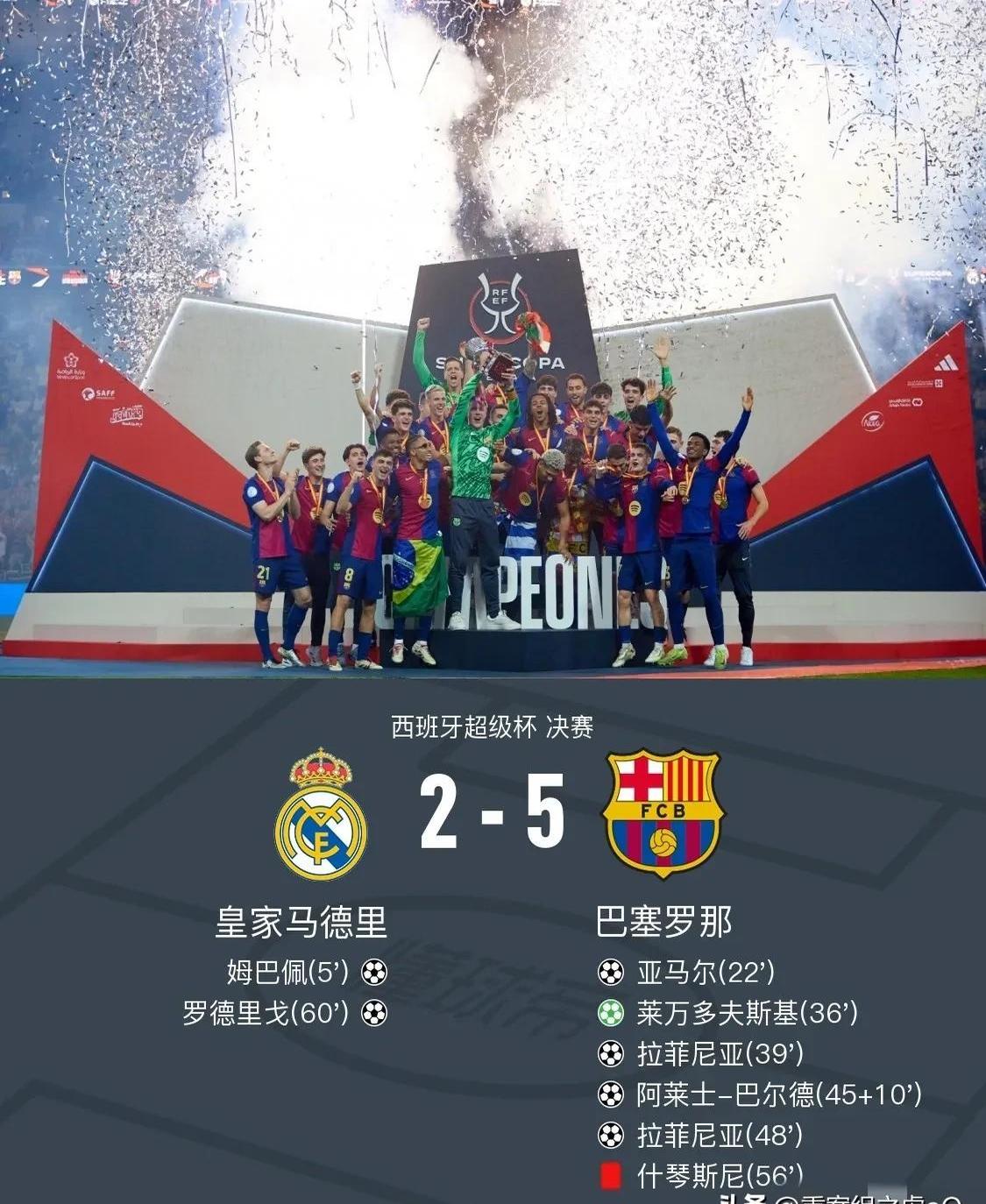 关于2025年俱乐部世界杯：皇家马德里全队备战内幕的信息