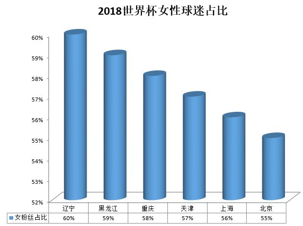 四川男篮对阵西藏队，双方实力对比如何的简单介绍