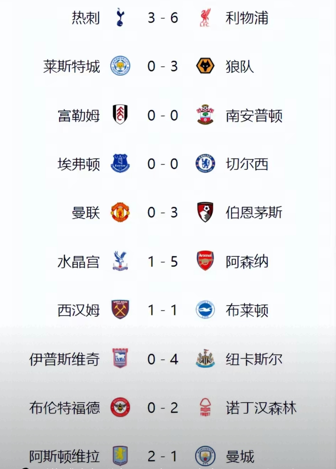 热刺客战沃特福德，力争保持连胜势头的简单介绍