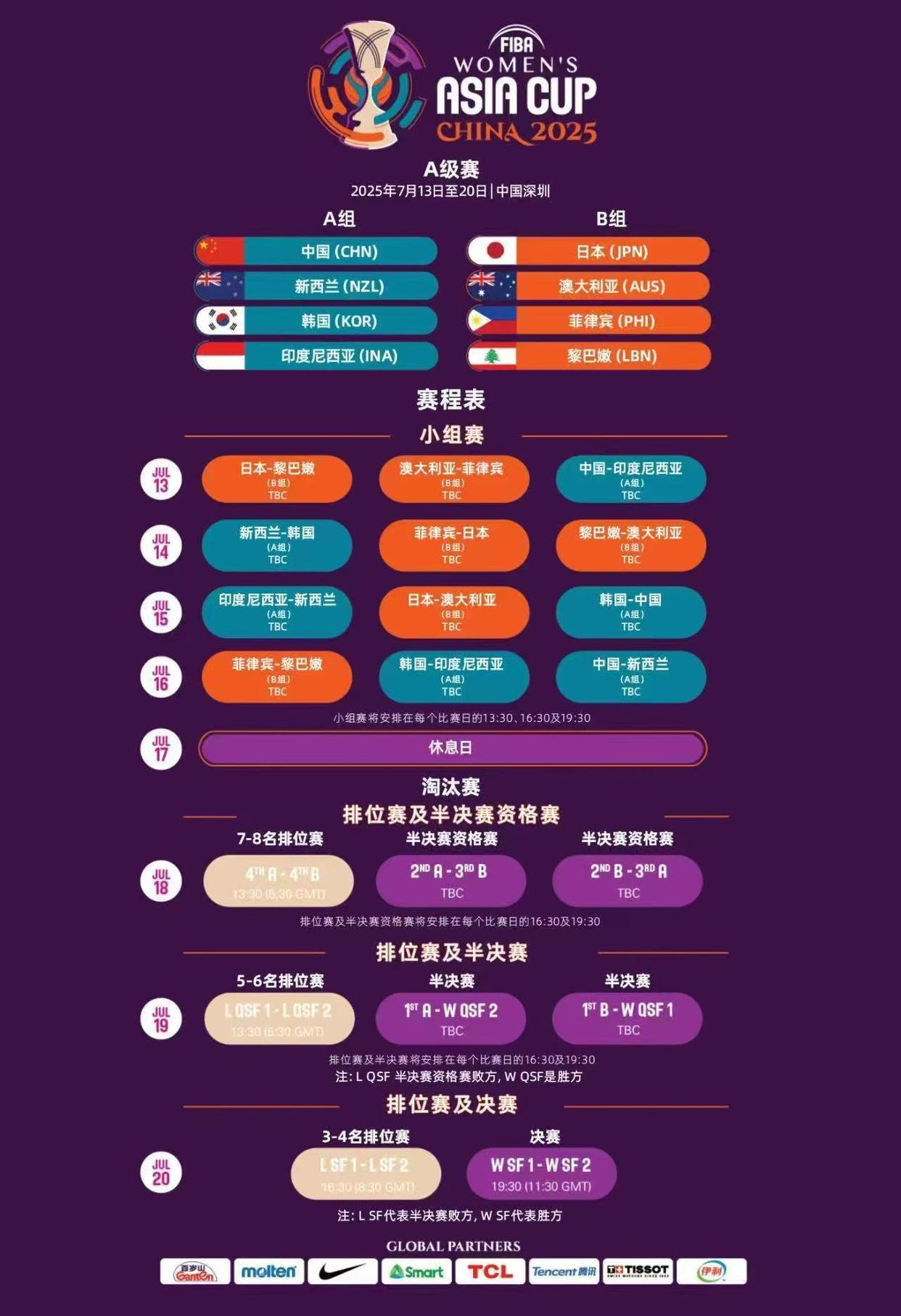 本土篮球职业赛事最新情报迅速传播的简单介绍
