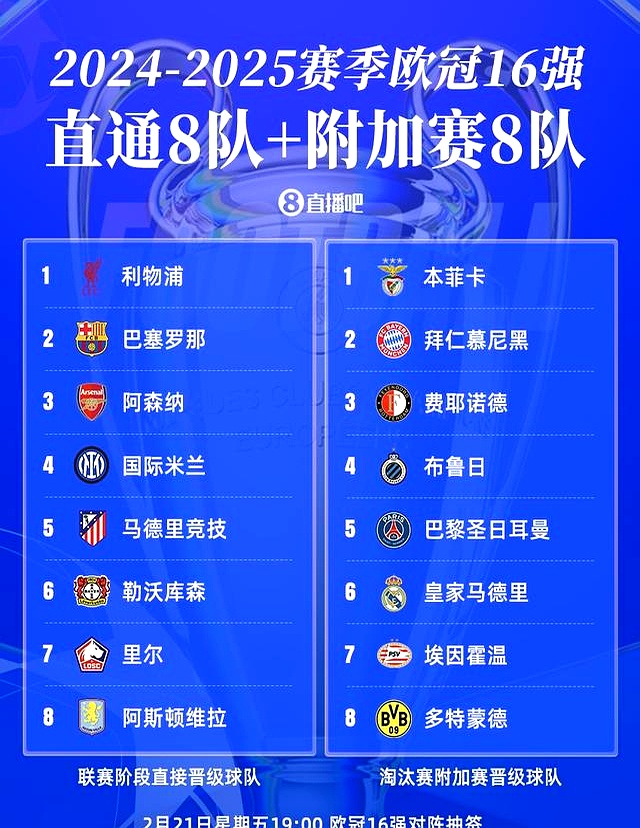 包含尤文图斯客场大胜，继续领跑积分榜的词条