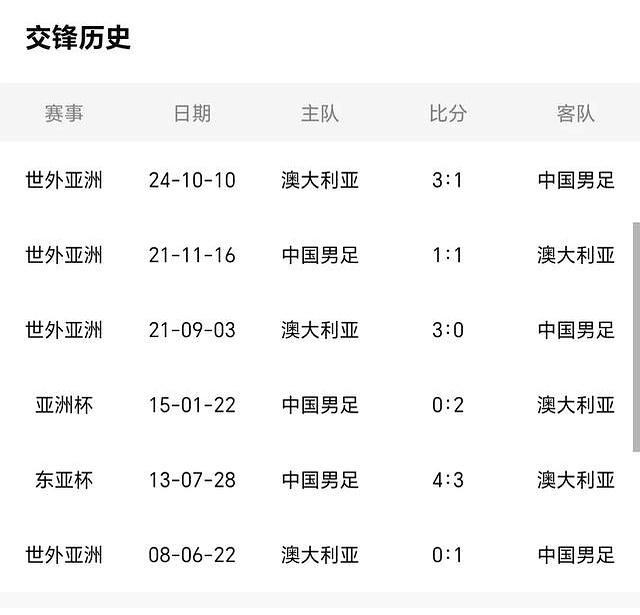 关键之战即将上演，悬念重重
