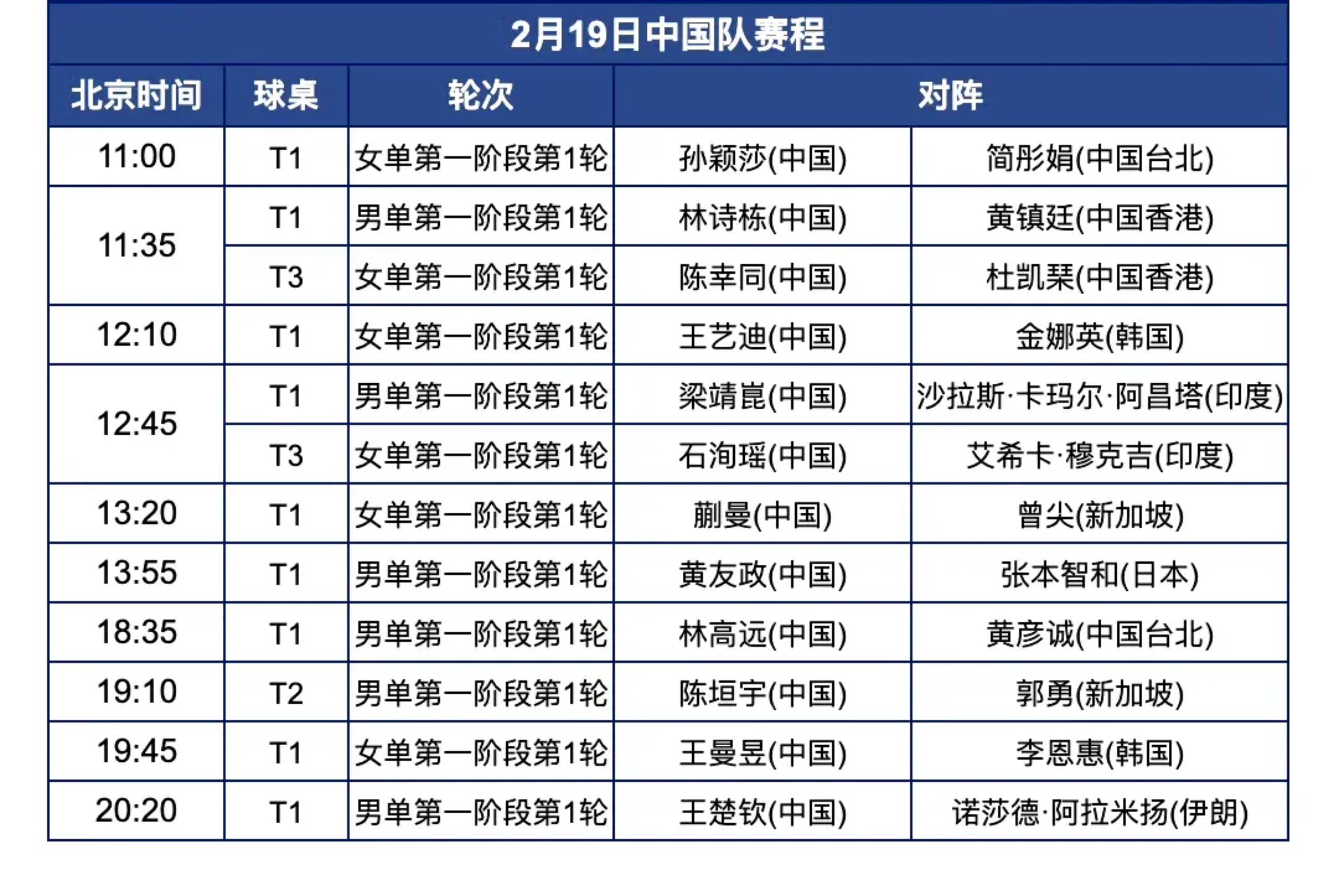 亚洲足球锦标赛赛程持续激烈进行的简单介绍