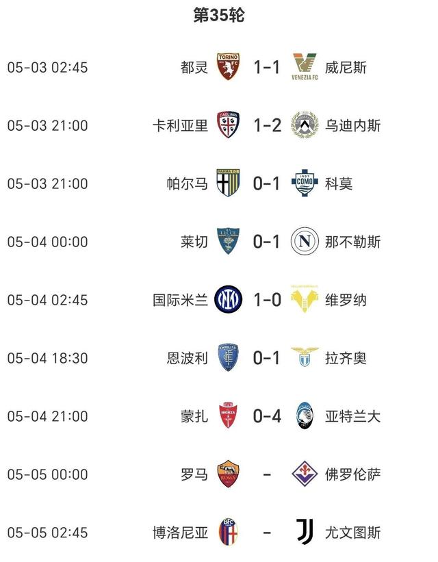 亚特兰大客场不敌拉齐奥，连胜势头止步的简单介绍