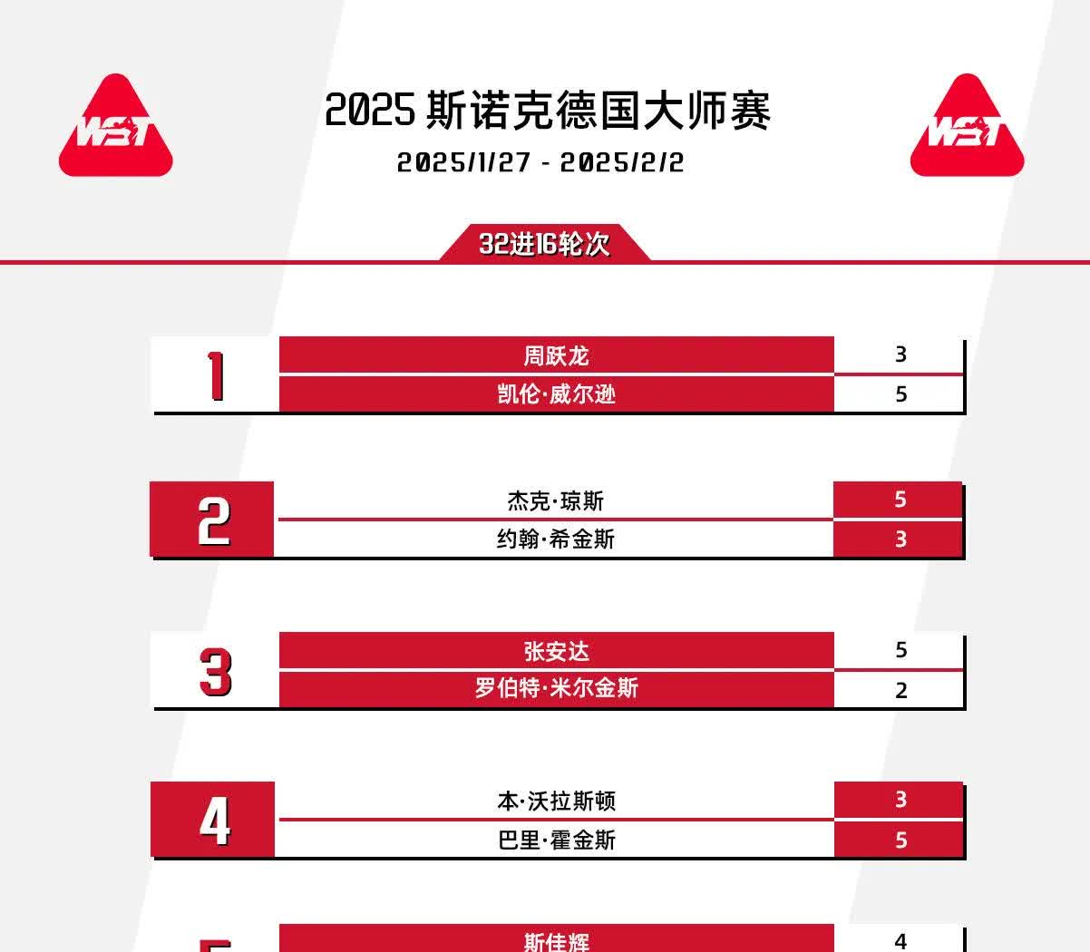 斯洛文尼亚主场-战胜马其顿，晋级机会渺茫的简单介绍