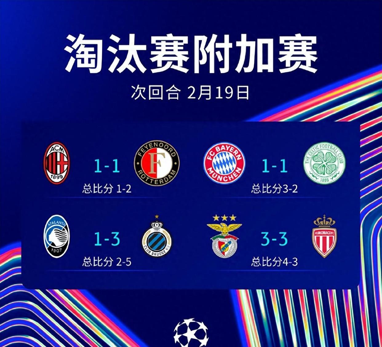 包含最新意甲:阿根廷爆冷拜仁,数据统计的词条 包含最新意甲:阿根廷爆冷拜仁,数据统计的词条