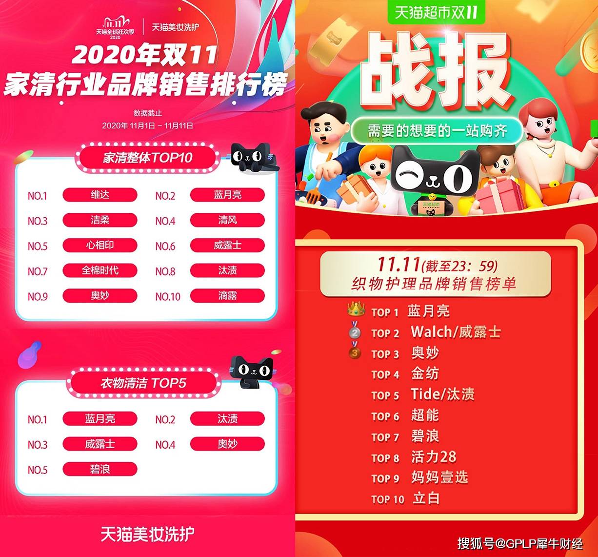 蓝月亮冲刺亚洲巨头，战绩可期的简单介绍