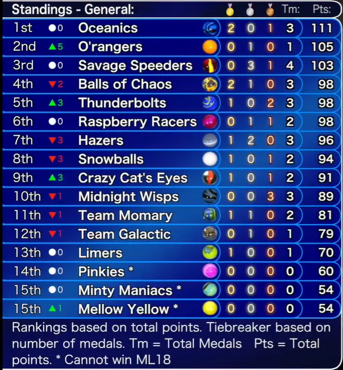 终极之夜！冰球冠军悬念即将揭晓