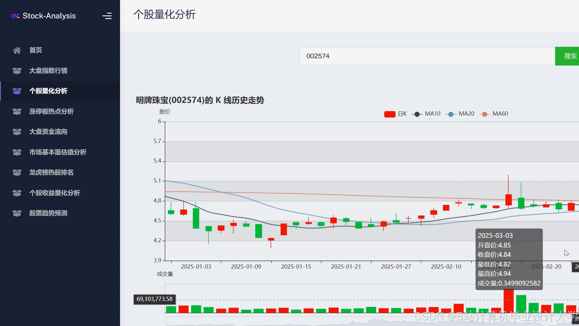 竞猜热点盘口突变，业内人士深度分析的简单介绍