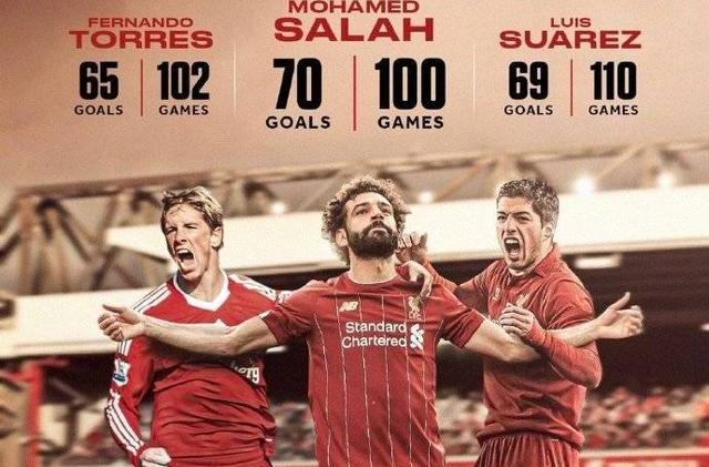 利物浦翻盘克罗地亚，苏亚雷斯刷新纪录